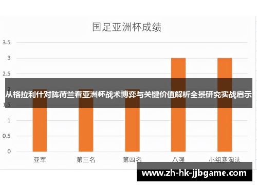 从格拉利什对阵荷兰看亚洲杯战术博弈与关键价值解析全景研究实战启示 从格拉利什对阵荷兰看亚洲杯战术博弈与关键价值解析全景研究实战启示