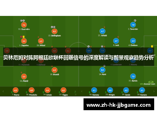 贝林厄姆对阵阿根廷欧联杯回暖信号的深度解读与前景观察趋势分析