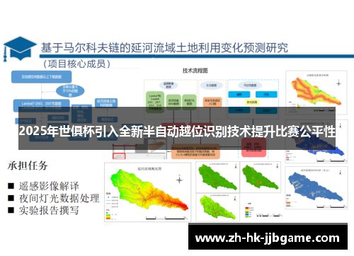 2025年世俱杯引入全新半自动越位识别技术提升比赛公平性 2025年世俱杯引入全新半自动越位识别技术提升比赛公平性