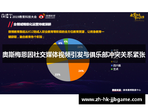 奥斯梅恩因社交媒体视频引发与俱乐部冲突关系紧张 奥斯梅恩因社交媒体视频引发与俱乐部冲突关系紧张