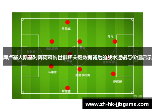 库卢塞夫斯基对阵阿森纳世俱杯关键数据背后的战术逻辑与价值启示