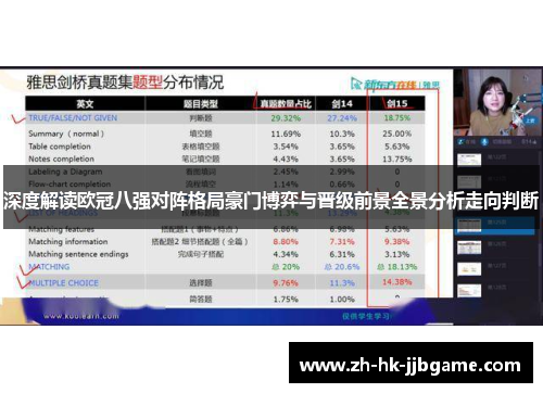 深度解读欧冠八强对阵格局豪门博弈与晋级前景全景分析走向判断 深度解读欧冠八强对阵格局豪门博弈与晋级前景全景分析走向判断