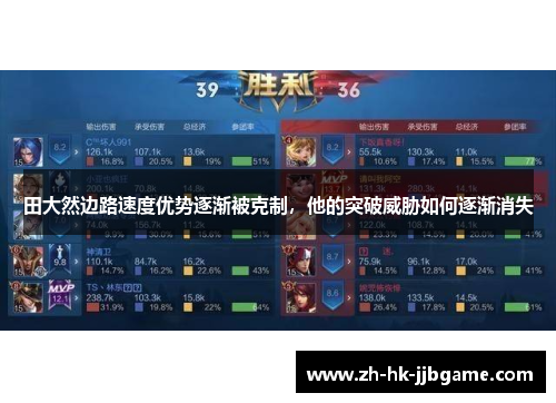 田大然边路速度优势逐渐被克制,他的突破威胁如何逐渐消失 田大然边路速度优势逐渐被克制,他的突破威胁如何逐渐消失
