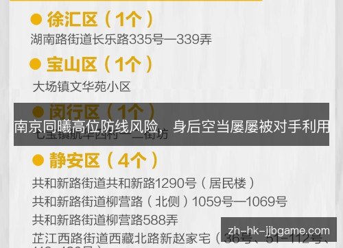 南京同曦高位防线风险，身后空当屡屡被对手利用